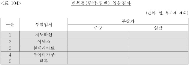 이유 105번째 이미지