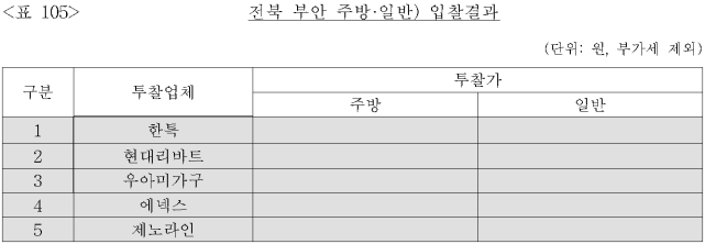 이유 106번째 이미지