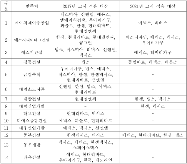 이유 110번째 이미지