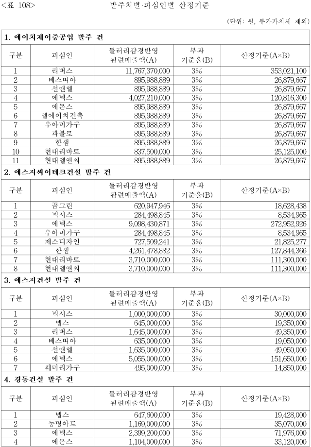 이유 111번째 이미지