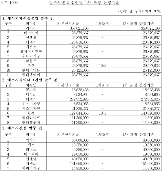 이유 114번째 이미지