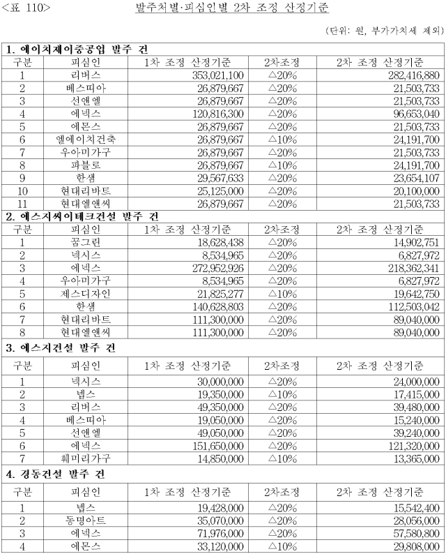 이유 117번째 이미지