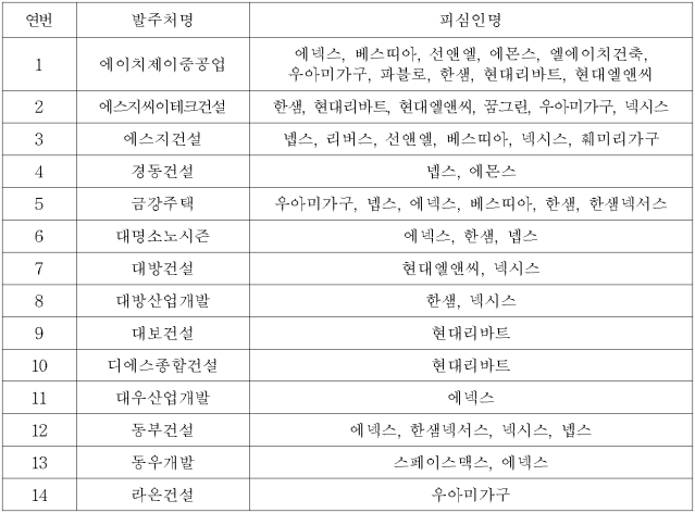 이유 120번째 이미지