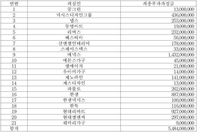 이유 121번째 이미지