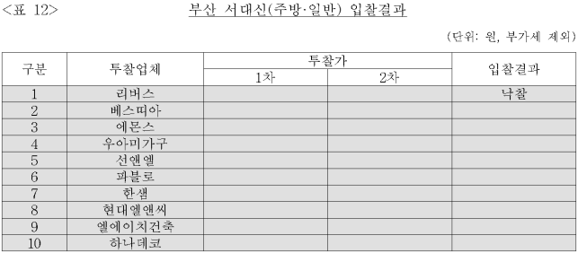 이유 13번째 이미지