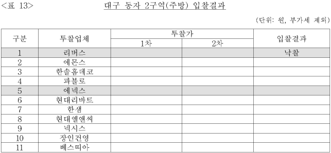 이유 14번째 이미지