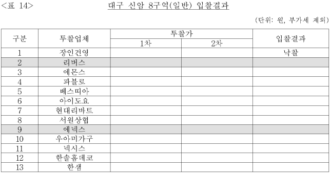 이유 15번째 이미지