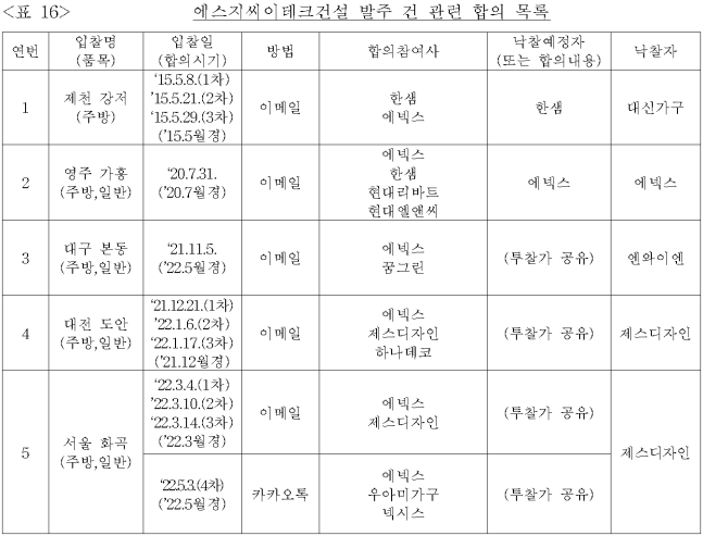 이유 17번째 이미지