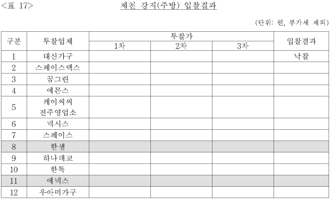이유 18번째 이미지
