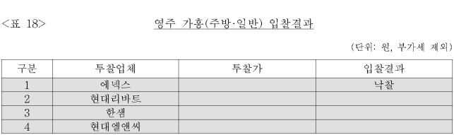이유 19번째 이미지