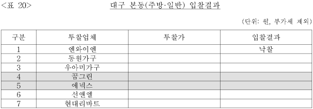 이유 21번째 이미지