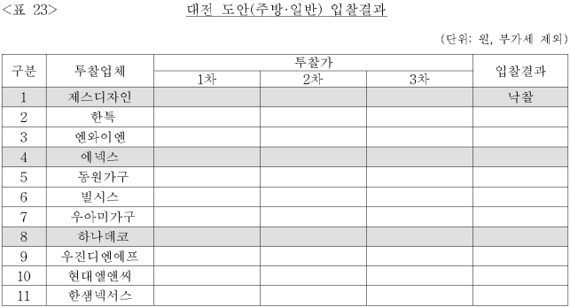 이유 24번째 이미지