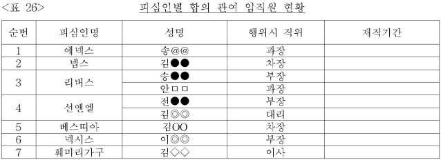 이유 27번째 이미지