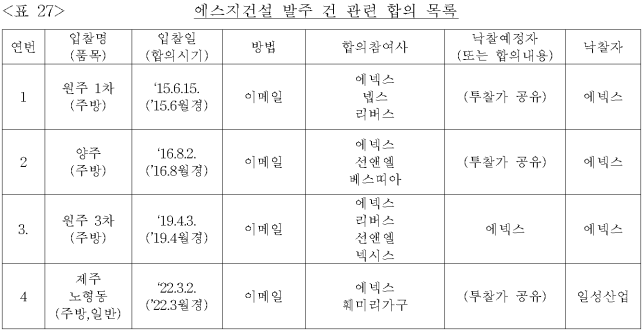 이유 28번째 이미지