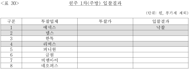 이유 31번째 이미지
