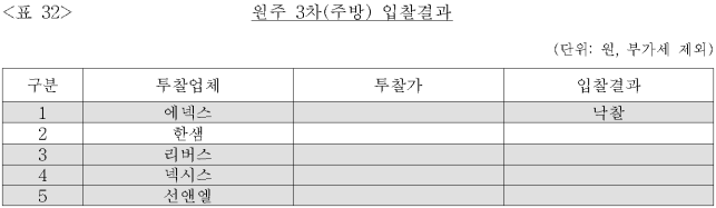 이유 33번째 이미지