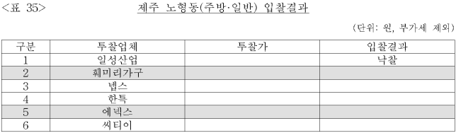 이유 36번째 이미지