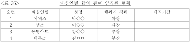 이유 37번째 이미지