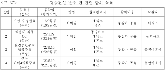 이유 38번째 이미지