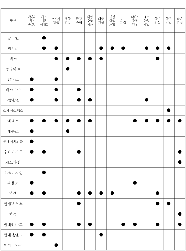 이유 4번째 이미지