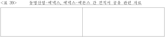 이유 40번째 이미지