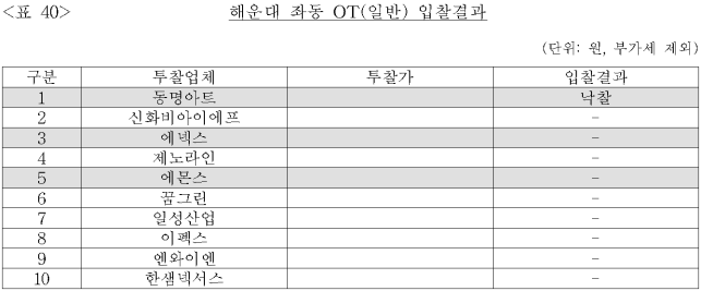 이유 41번째 이미지