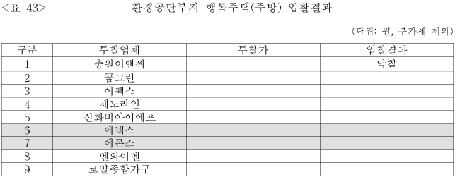 이유 44번째 이미지