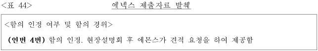 이유 45번째 이미지