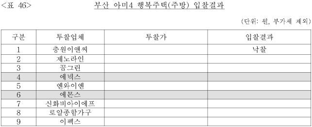 이유 47번째 이미지