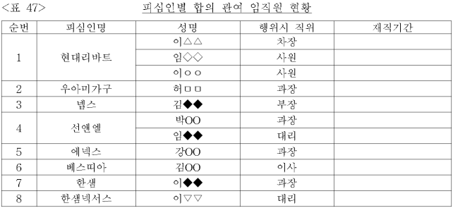 이유 48번째 이미지