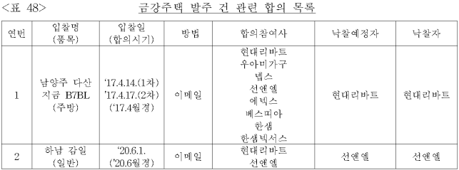 이유 49번째 이미지