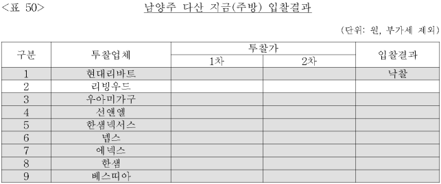 이유 51번째 이미지