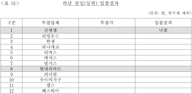 이유 52번째 이미지