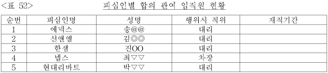 이유 53번째 이미지