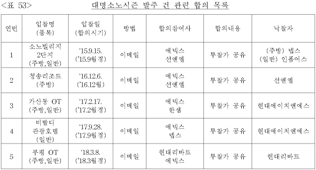 이유 54번째 이미지