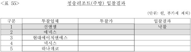 이유 56번째 이미지