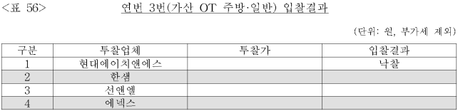 이유 57번째 이미지