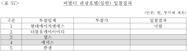 이유 58번째 이미지