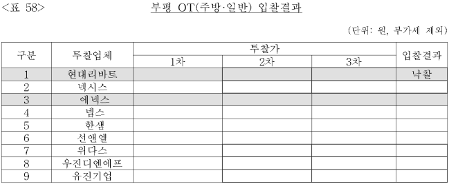 이유 59번째 이미지