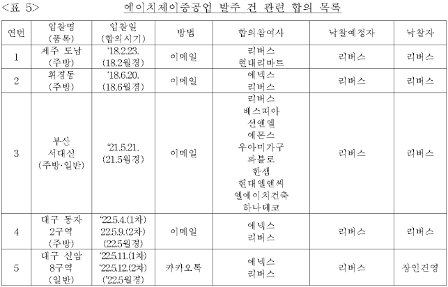 이유 6번째 이미지