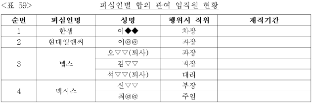 이유 60번째 이미지
