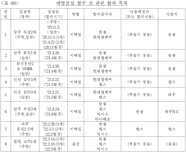 이유 61번째 이미지