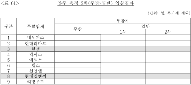 이유 62번째 이미지