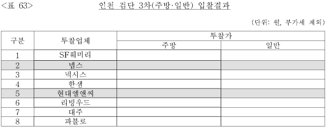 이유 64번째 이미지