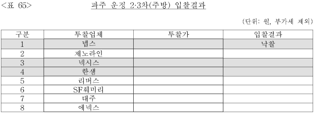 이유 66번째 이미지