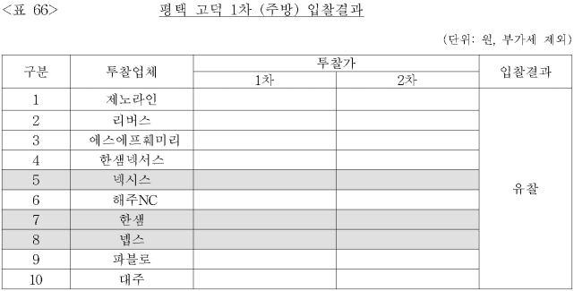 이유 67번째 이미지