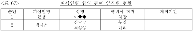 이유 68번째 이미지
