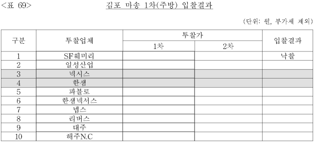 이유 70번째 이미지