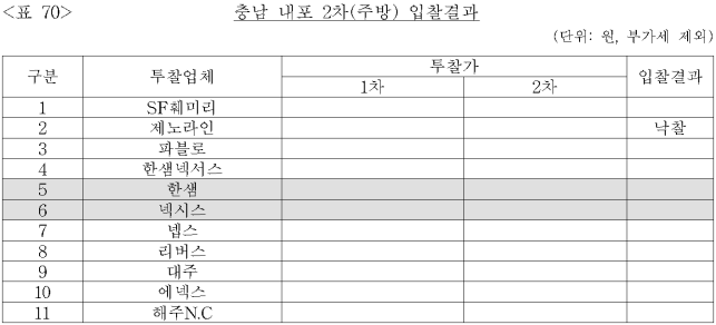 이유 71번째 이미지