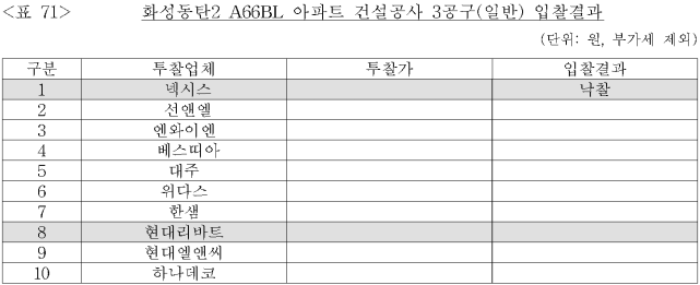 이유 72번째 이미지